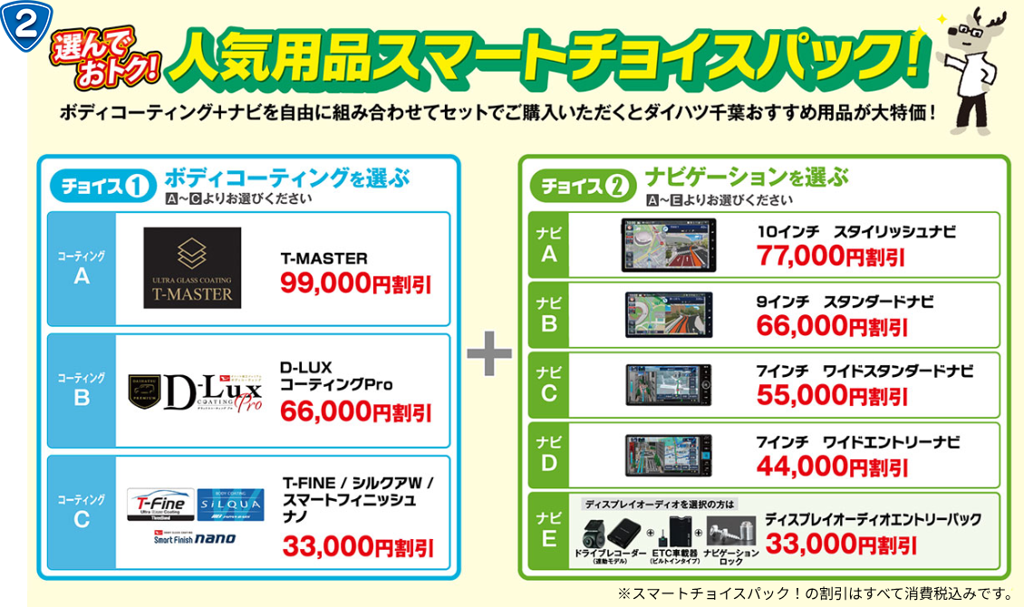 ダイハツ千葉オリジナルワンダフルクレジットご購入特典